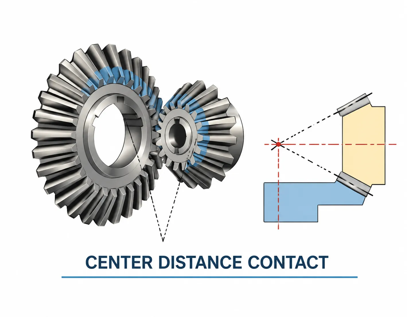 differential bevel gear tooth contact and torque transmission in differential housing differential gear bevel tooth contact side gear and pinion operation
