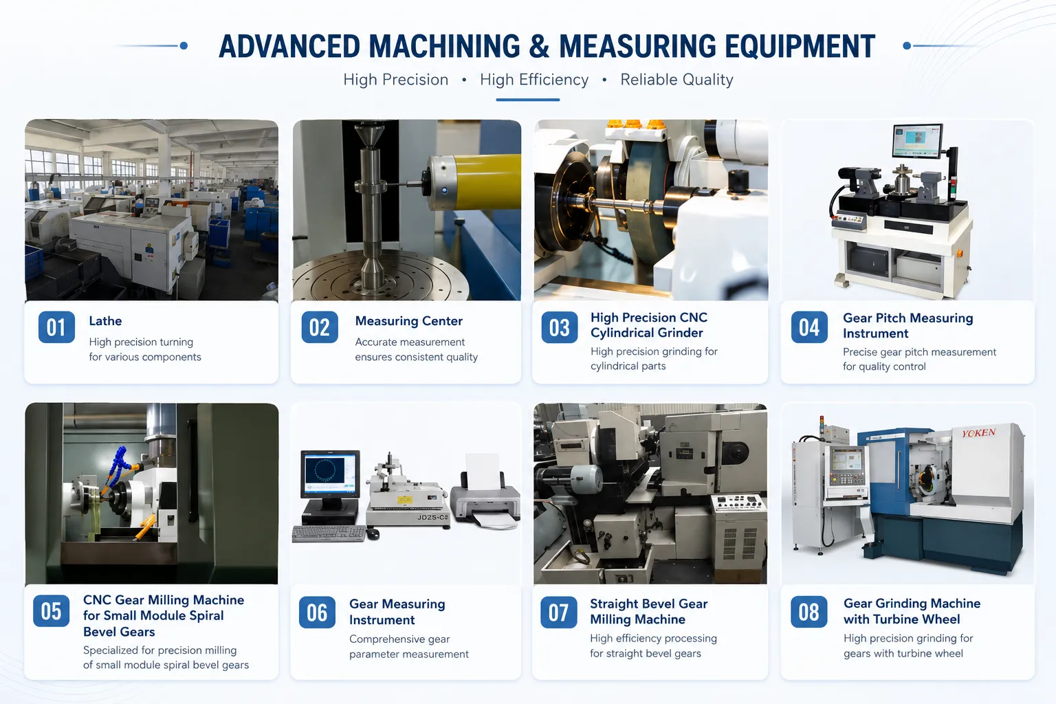precision measuring equipment for bevel gear quality control