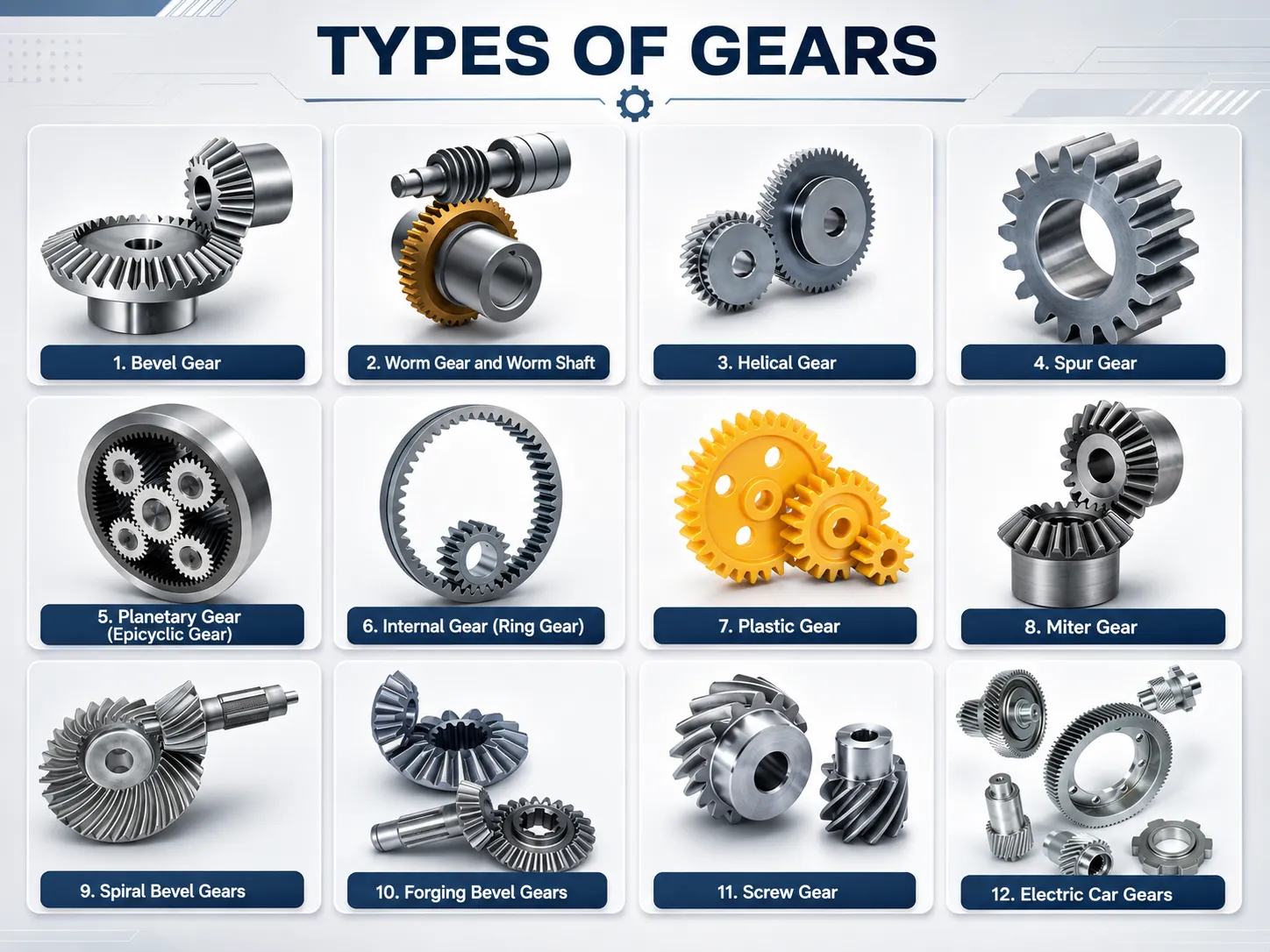 helical bevel gear used in machine tools semi-conductor and aviation equipment helical bevel gear applications in industrial machinery automation and high-speed rail